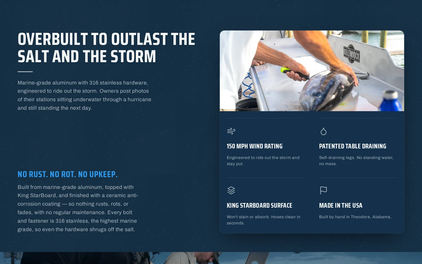 KillerDock homepage section, Overbuilt to outlast the salt and the storm, with wind rating and build specs